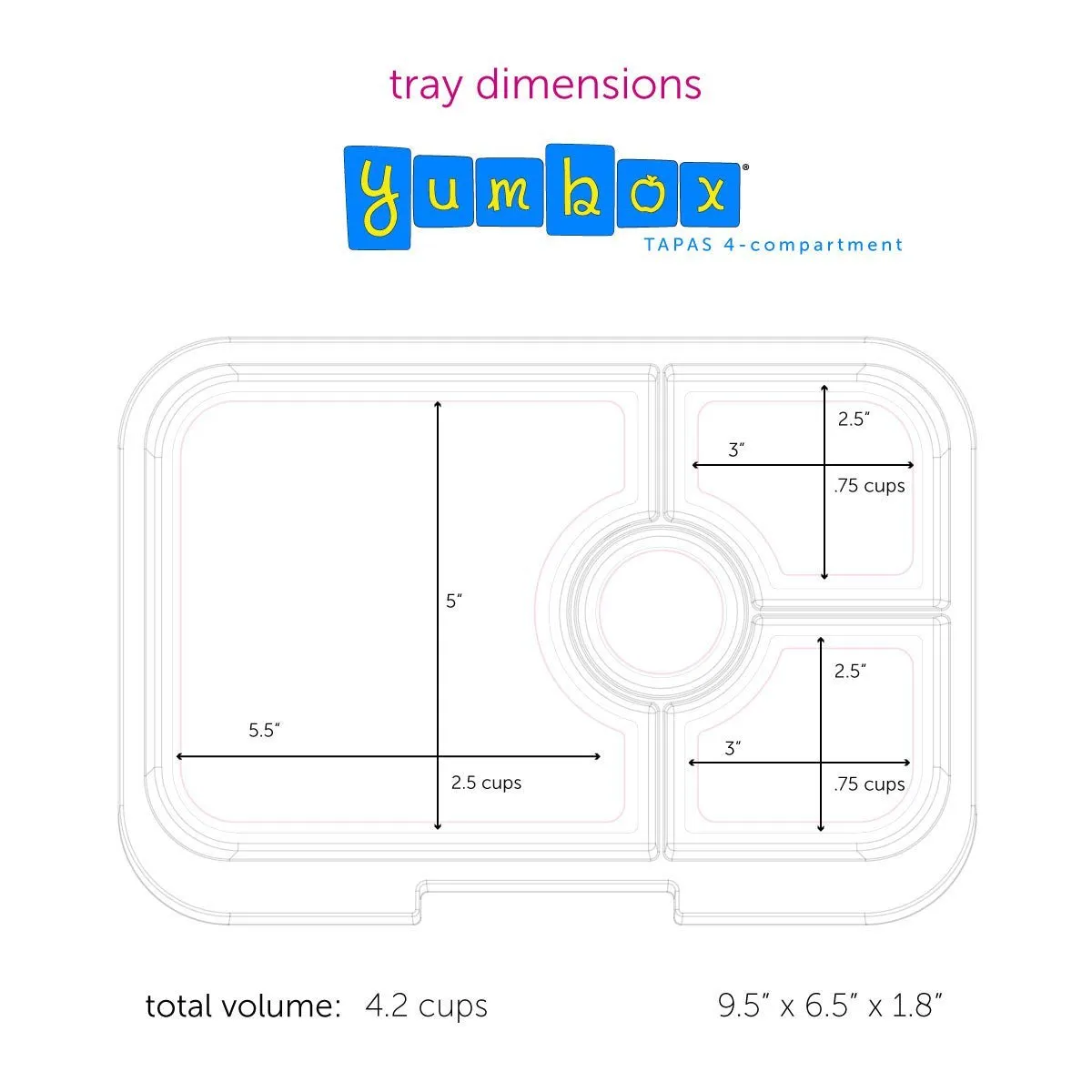 Ultimate Yumbox Lunch Set: Zuppa Thermal Food Jar   Tapas Bento Lunch Box